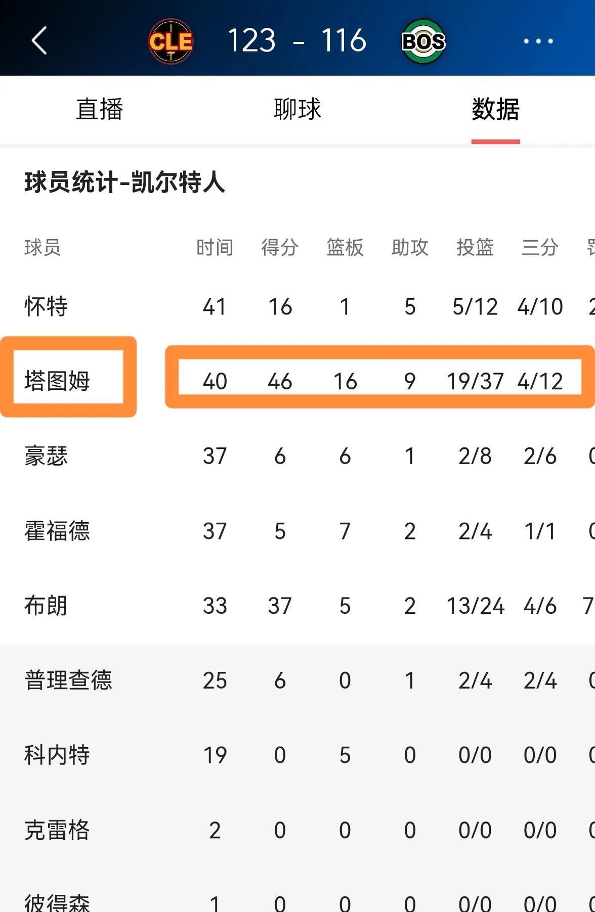 塔图姆赛事官方发布赛事规则更新新规，阿森纳争议不断！的简单介绍网页版登录入口